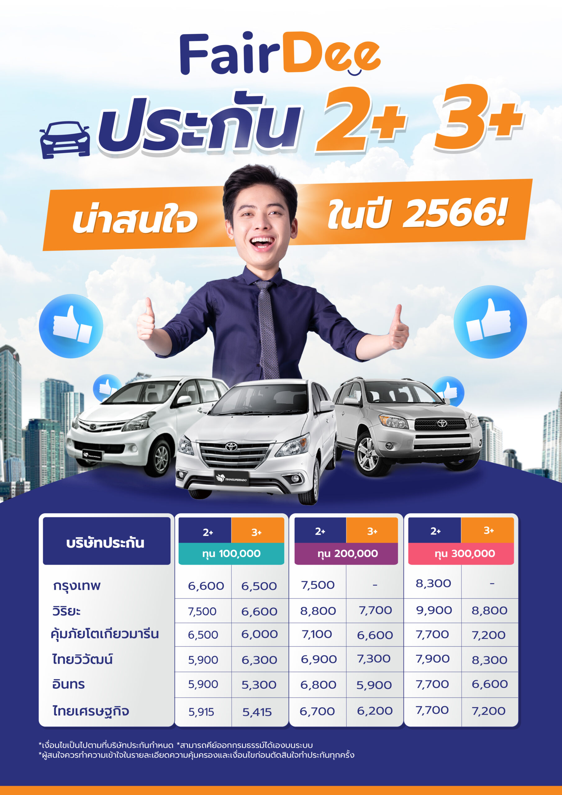 คุ้มเว่อร์! รวมแพ็กเกจประกันภัยน่าสนใจในปี 2566 #ประกันรถยนต์ชั้น 2+ 3+