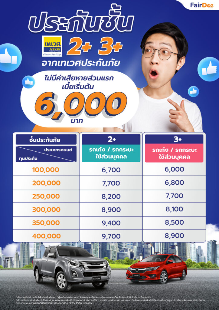 ประกันภัยรถยนต์ ชั้น 2+ 3+ จากเทเวศประกันภัย